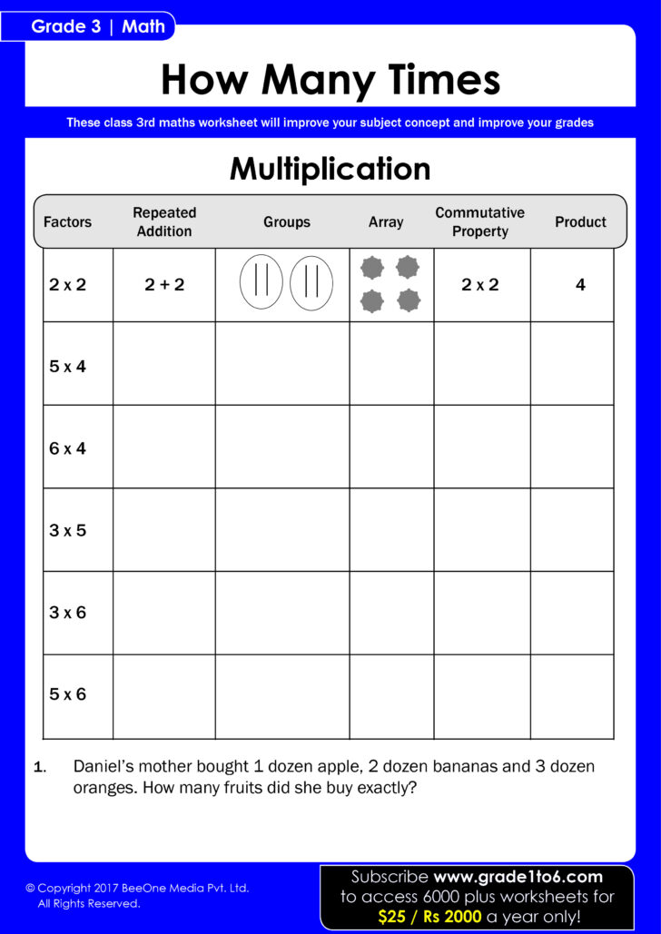 Commutative Property of Multiplication Worksheets Grade 3 Commutative Property of Multiplication Worksheets Grade 3