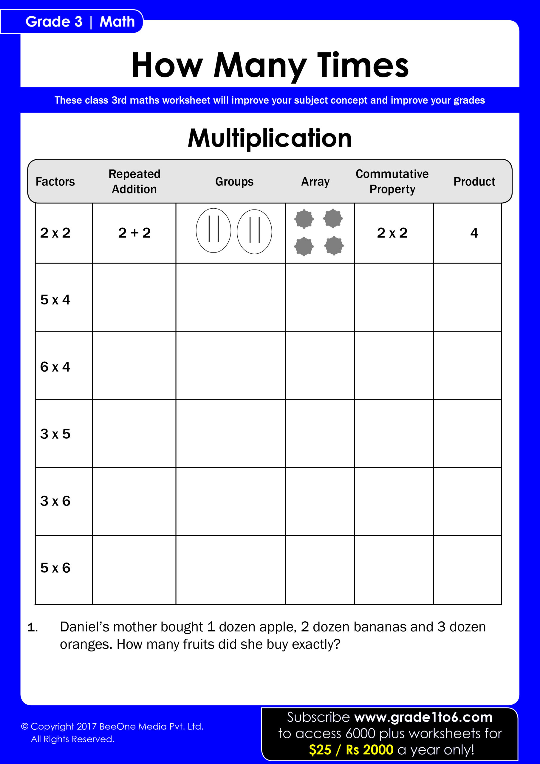 Ncert Class 3 Multiplication Worksheet | Grade1To6 for Commutative Property of Multiplication Worksheets Grade 3