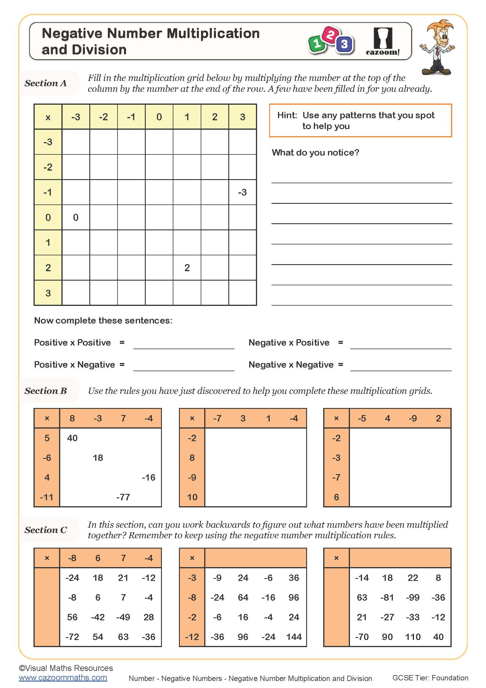 Negative Number Multiplication And Division Worksheet | Cazoom for Positive And Negative Multiplication Worksheets
