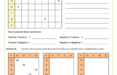 Negative Number Multiplication And Division Worksheet | Cazoom in Positive And Negative Integer Multiplication And Division Worksheet