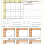 Negative Number Multiplication And Division Worksheet | Cazoom Pertaining To Multiplication And Division Of Negative Numbers Worksheet