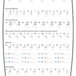 Ninalazina   Addition Subtraction Multiplication Division Regarding Addition Subtraction And Multiplication Worksheets