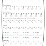 Ninalazina   Addition Subtraction Multiplication Division With Regard To Addition To Multiplication Worksheets