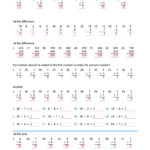 Ninalazina   Addition Subtraction Multiplication Division Within Multiplication Addition Subtraction Worksheets