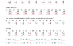 Ninalazina - Addition Subtraction Multiplication Division within Multiplication Addition Subtraction Worksheets