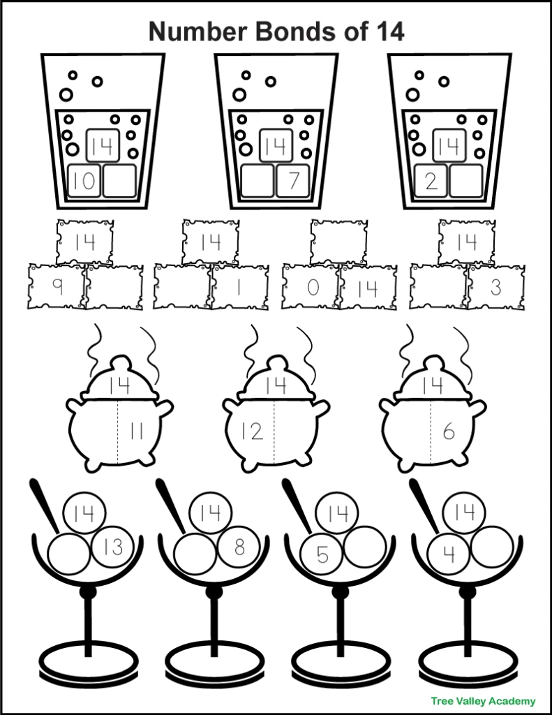 Number Bonds To 14 Free Math Worksheets inside Number Bonds Multiplication Worksheets