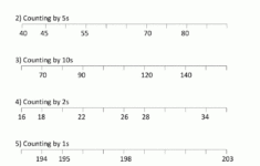 Number Line Worksheets Up To 1000 with regard to Multiplication Worksheet Using Number Line Grade 3