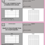 One Step Multiple Representations   Absolute Algebra With Multiple Representations Worksheet Answer Key