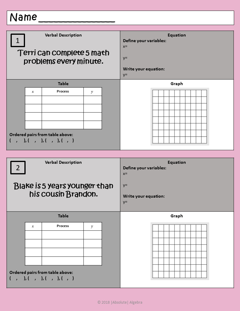 One-Step Multiple Representations - Absolute Algebra with Multiple Representations Worksheet Answer Key