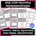 One Step Multiple Representations   Absolute Algebra Within Multiple Representations Worksheet Answer Key