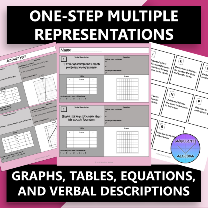 Multiple Representations Worksheet Answer Key Multiple Representations Worksheet Answer Key