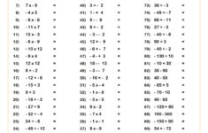 Operations With Integers Ten Minute Challenge Worksheet | Pdf in Positive and Negative Integer Multiplication and Division Worksheet