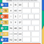 Page 2   Free Multiplication Worksheet To Use And Print | Canva In Live Worksheets Maths Grade 4 Multiplication