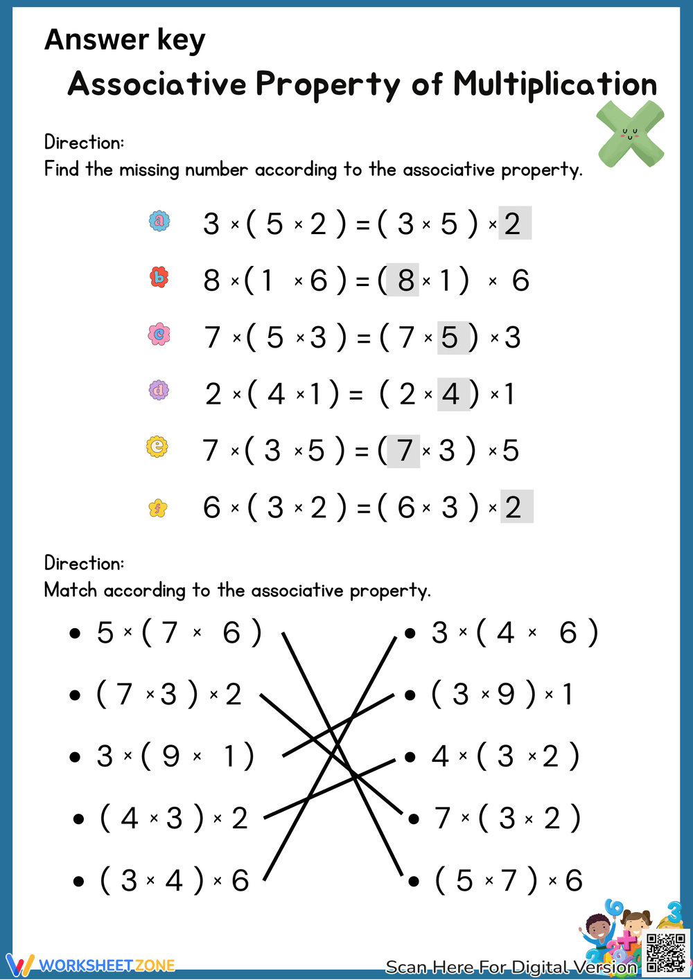 Printable Associative Property Of Multiplication Worksheets Download within Associative Property Of Multiplication Worksheets With Answers