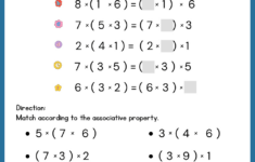 Printable Grade 3 Associative Property Of Multiplication Worksheets inside Commutative Property of Multiplication Worksheets Grade 3