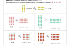 Printable Grade 3 Commutative Property Of Multiplication Worksheets pertaining to Commutative Property Multiplication Worksheet