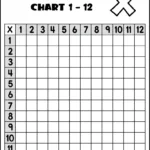 Printable Multiplication Chart 1 12   Tree Valley Academy Intended For Blank Multiplication Table Worksheets