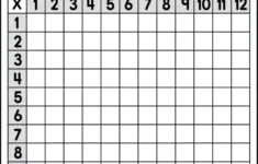 Printable Multiplication Chart 1-12 - Tree Valley Academy intended for Blank Multiplication Table Worksheets