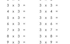 Printable Multiplication Worksheets: Times Tables 1-12 (Pdf) - Etsy intended for Multiplying 1-12 by 6 Worksheets