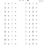 Printable Multiplication Worksheets: Times Tables 1 12 (Pdf)   Etsy Pertaining To Multiplication Worksheets Printable 1 12