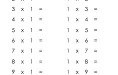 Printable Multiplication Worksheets: Times Tables 1-12 (Pdf) - Etsy pertaining to Multiplication Worksheets Printable 1 12