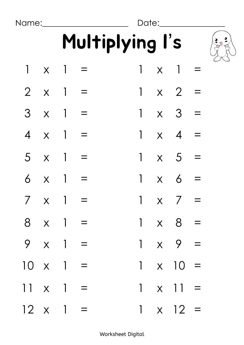 Printable Multiplication Worksheets: Times Tables 1-12 (Pdf) - Etsy pertaining to Multiplication Worksheets Printable 1 12