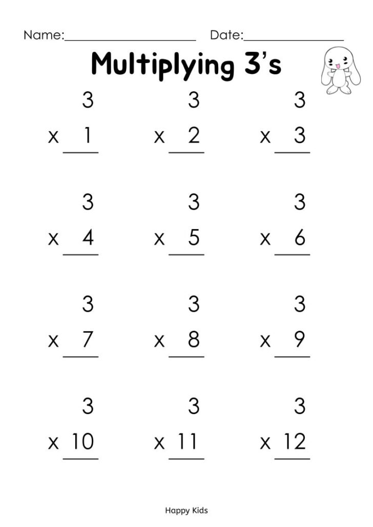 Printable Multiplication Facts Worksheets