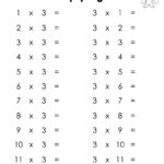 Printable Multiplication Worksheets: Times Tables 1 12 (Pdf)   Etsy Regarding Multiplication Worksheets 1 To 12