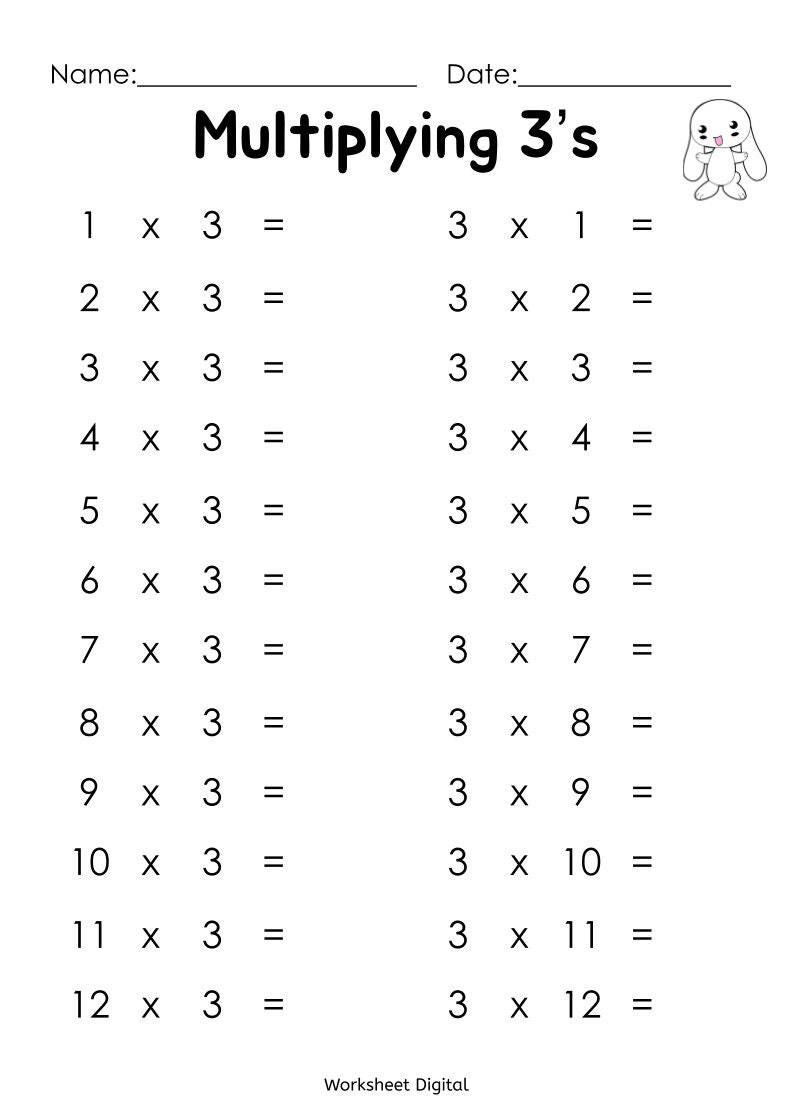 Printable Multiplication Worksheets: Times Tables 1-12 (Pdf) - Etsy regarding Multiplication Worksheets 1 To 12