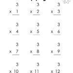 Printable Multiplication Worksheets: Times Tables 1 12 (Pdf)   Etsy Within Multiplication Worksheet 1 5