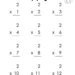 Printable Multiplication Worksheets: Times Tables 1 12 (Pdf)   Etsy Within Multiplication Worksheets By 1