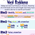 Ratio And Proportion Word Problems — Examples & Practice   Expii With Maths Cross Multiplication Word Problems