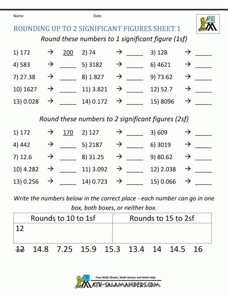 Significant Figures Multiplication and Division Worksheet
