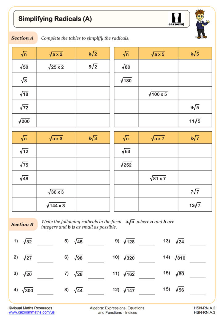 Multiplication and Division of Radicals Worksheet Multiplication and Division of Radicals Worksheet