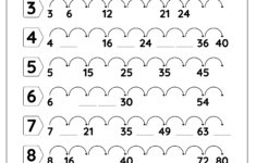 Skip Counting - Free Worksheet For Kids - Skoolgo within Skip Counting Multiplication Worksheets