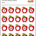 Skip Counting Worksheets And Charts – Free Printables, Monograms With Skip Counting For Multiplication Worksheets