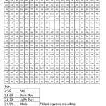 Spiderman  Basic Multiplication   Coloring Squared For Multiplication Spiderman Color Sheets