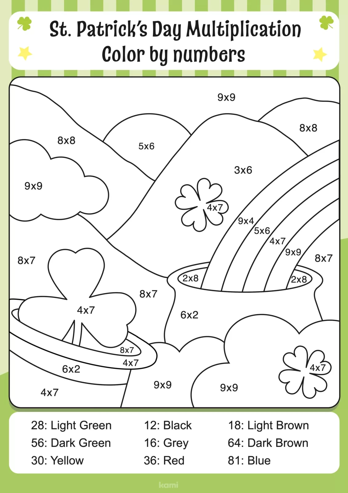 St. Patrick&amp;#039;S Day Multiplication Colornumbers For Teachers in Color by Number Multiplication Worksheets Free