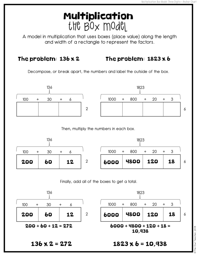 Strategies For Teaching Multi-Digit Multiplication - The Owl Teacher in Break Apart Method Multiplication Worksheets