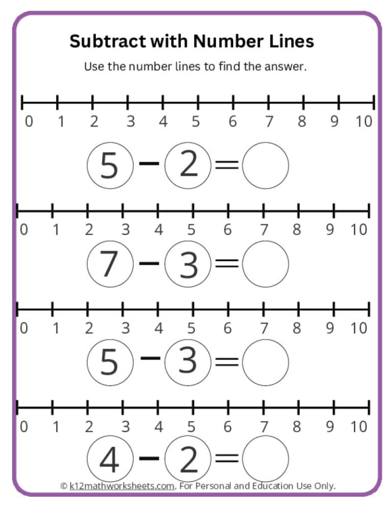 Teaching Multiplication Grade 2 Using Number Lines | Multiplication ...