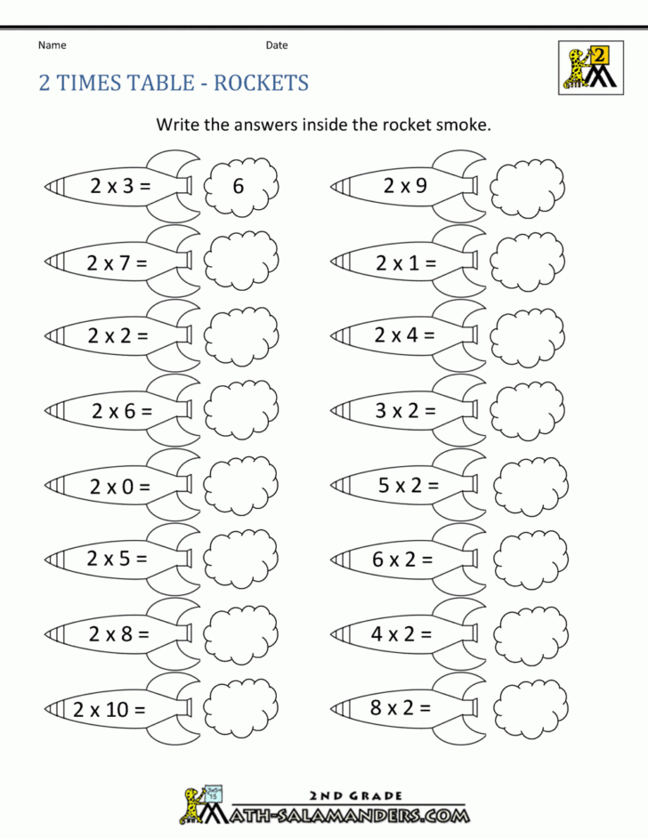 Multiplication Times 2 Worksheets Multiplication Times 2 Worksheets