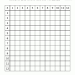 Times Table Grid To 12X12 In Multiplication Table Blank Worksheet