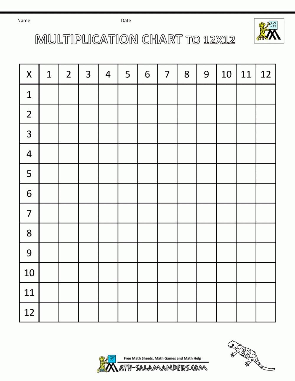 Times Table Grid To 12X12 in Multiplication Table Blank Worksheet