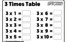 Times Tables Practice Worksheets | Ready To Print pertaining to 3 Multiplication Table Worksheet