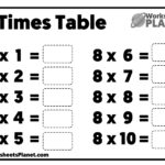Times Tables Practice Worksheets | Ready To Print Throughout 8 Multiplication Table Worksheet