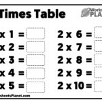 Times Tables Practice Worksheets | Ready To Print Within Multiplication Table Of 2 Worksheet