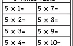 Times Tables Worksheets – 2, 3, 4, 5, 6, 7, 8, 9, 10, 11 And 12 regarding Learning Multiplication Tables Worksheets