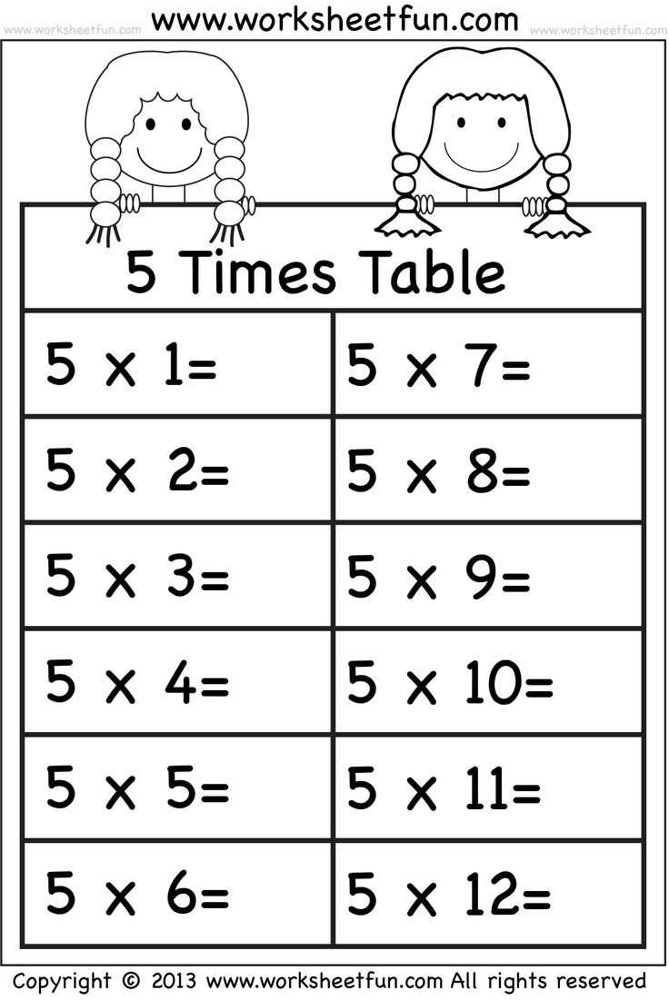 Times Tables Worksheets – 2, 3, 4, 5, 6, 7, 8, 9, 10, 11 And 12 regarding Learning Multiplication Tables Worksheets