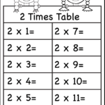 Times Tables Worksheets – 2, 3, 4, 5, 6, 7, 8, 9, 10, 11 And 12 Regarding Multiplication By 2s Worksheets