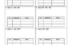 Unit 5: Polynomial Functions - Zeros And Their Multiplicity Hw regarding Zeros and Multiplicity Worksheet Answers